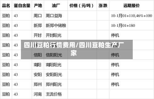 四川豆粕行情费用/四川豆粕生产厂家