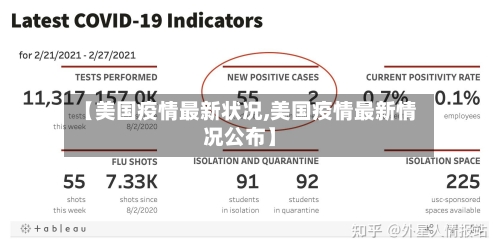 【美国疫情最新状况,美国疫情最新情况公布】