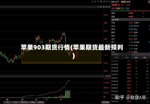 苹果903期货行情(苹果期货最新预判)