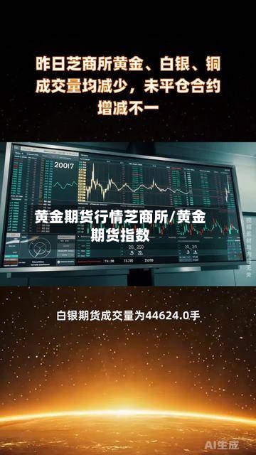 黄金期货行情芝商所/黄金期货指数
