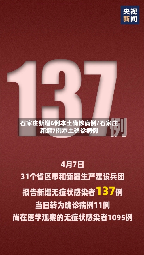 石家庄新增6例本土确诊病例/石家庄新增7例本土确诊病例