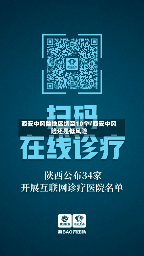 西安中风险地区增至10个/西安中风险还是低风险