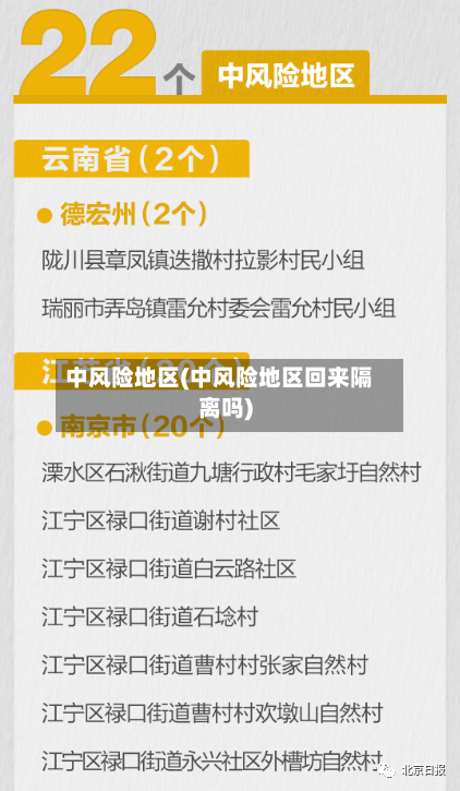 中风险地区(中风险地区回来隔离吗)