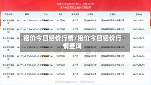 铝价今日铝价行情/铝价今日铝价行情查询