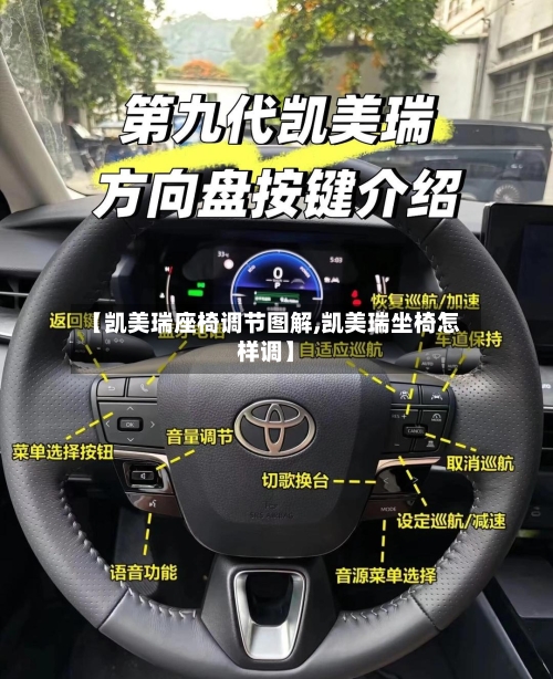 【凯美瑞座椅调节图解,凯美瑞坐椅怎样调】