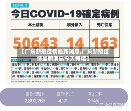 【广东新冠疫情最新消息,广东新冠疫情最新消息今天新增】