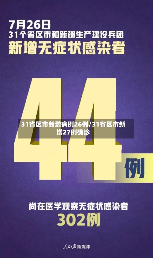 31省区市新增病例26例/31省区市新增27例确诊