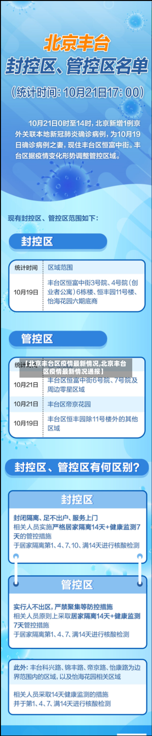 【北京丰台区疫情最新情况,北京丰台区疫情最新情况通报】