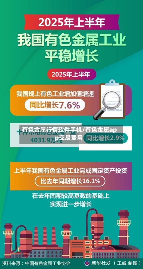 有色金属行情软件手机/有色金属app交易费用