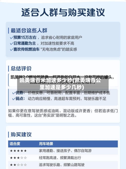 凯美瑞百米加速多少秒(凯美瑞百公里加速是多少几秒)