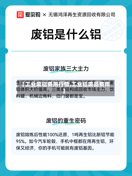 【工业废铝费用行情,工业铝废品费用】