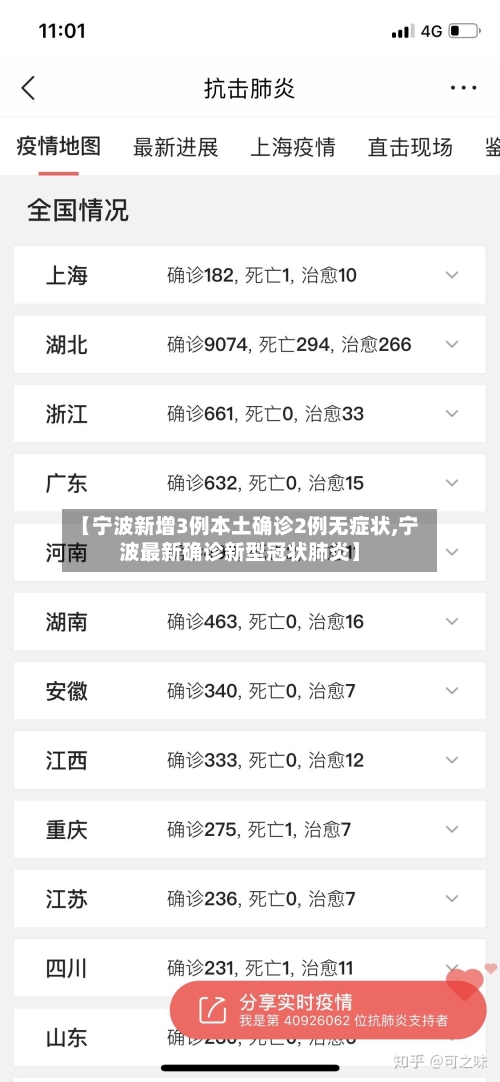 【宁波新增3例本土确诊2例无症状,宁波最新确诊新型冠状肺炎】