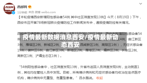 疫情最新数据消息西安/疫情最新动态西安