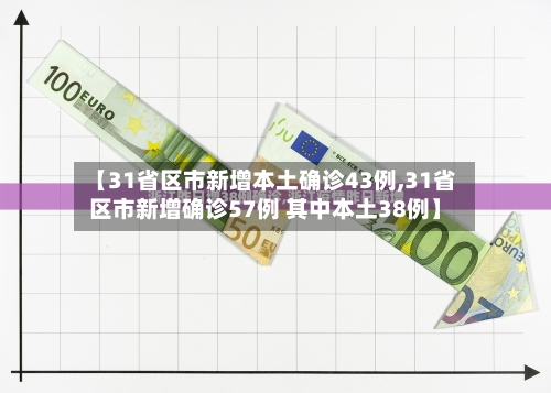 【31省区市新增本土确诊43例,31省区市新增确诊57例 其中本土38例】