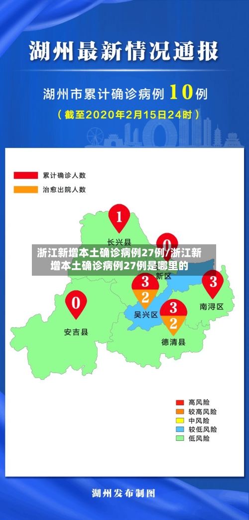 浙江新增本土确诊病例27例/浙江新增本土确诊病例27例是哪里的