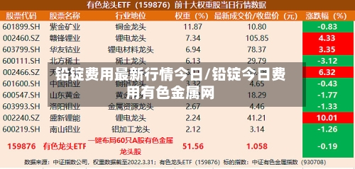 铅锭费用最新行情今日/铅锭今日费用有色金属网
