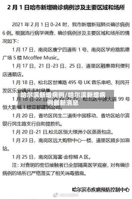 哈尔滨新增病例/哈尔滨新增病例最新消息