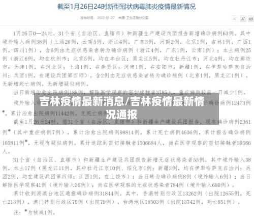吉林疫情最新消息/吉林疫情最新情况通报