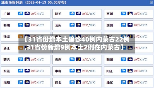 【31省份增本土确诊40例内蒙古22例,31省份新增9例本土2例在内蒙古】