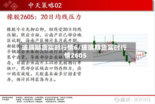 玻璃期货实时行情6/玻璃期货实时行情2605