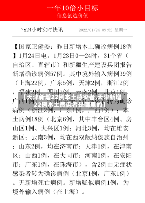 【天津新增22例本土感染者,天津新增22例本土感染者是哪里的】