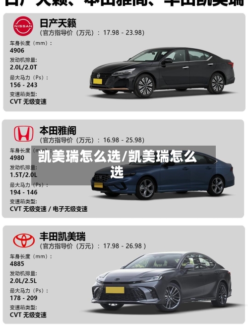 凯美瑞怎么选/凯美瑞怎么选
