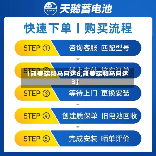 【凯美瑞和马自达6,凯美瑞和马自达3】