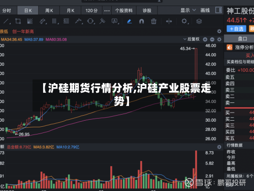 【沪硅期货行情分析,沪硅产业股票走势】