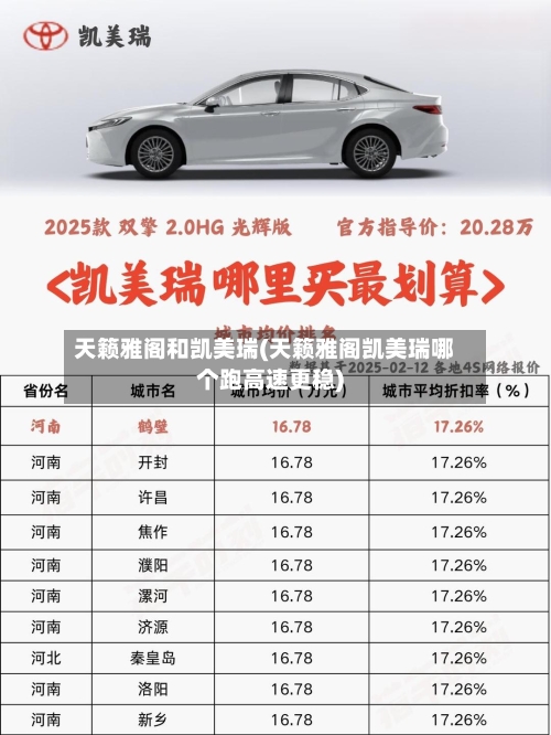 天籁雅阁和凯美瑞(天籁雅阁凯美瑞哪个跑高速更稳)