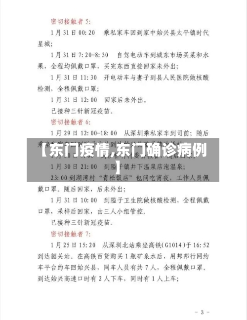 【东门疫情,东门确诊病例】