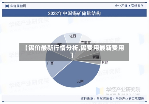【锡价最新行情分析,锡费用最新费用】