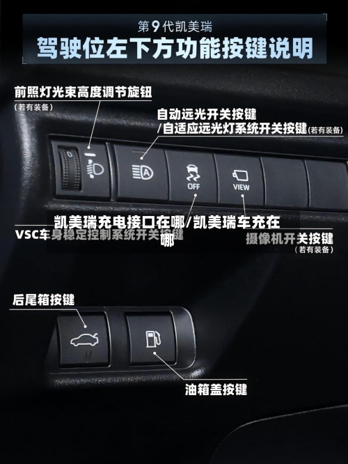 凯美瑞充电接口在哪/凯美瑞车充在哪