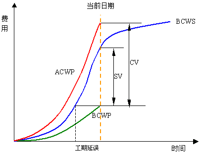 铜期货行情预测及建议/铜期货费用分析