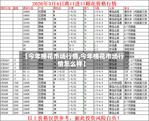 【今年棉花市场行情,今年棉花市场行情怎么样】