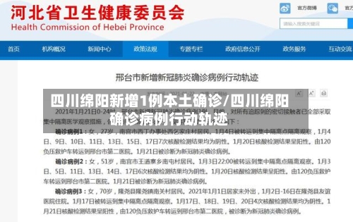 四川绵阳新增1例本土确诊/四川绵阳确诊病例行动轨迹