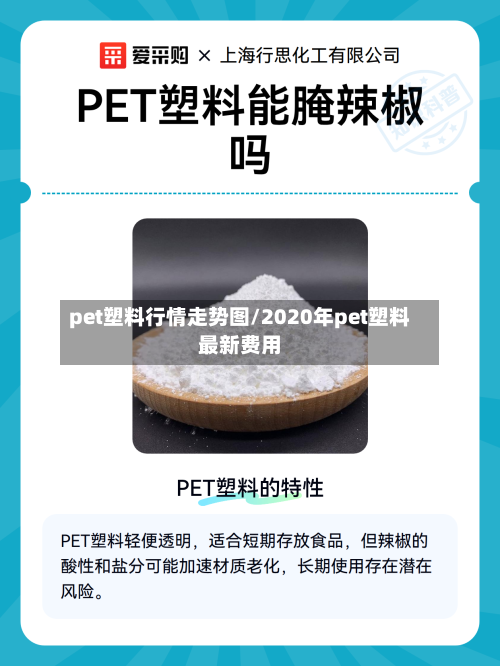 pet塑料行情走势图/2020年pet塑料最新费用