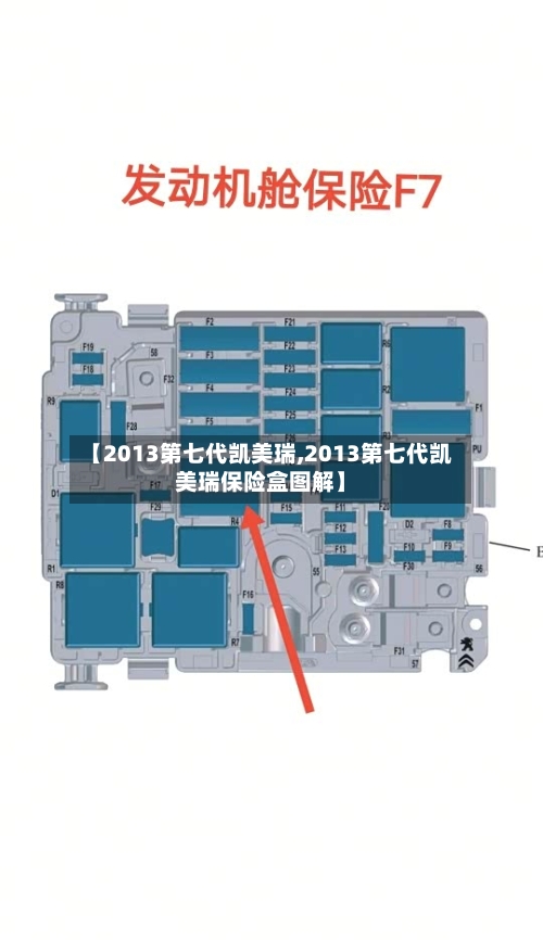 【2013第七代凯美瑞,2013第七代凯美瑞保险盒图解】