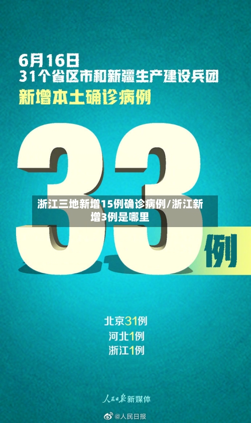 浙江三地新增15例确诊病例/浙江新增3例是哪里