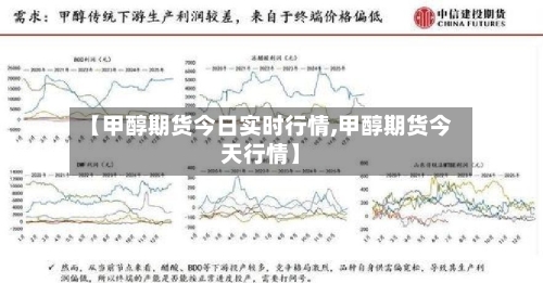 【甲醇期货今日实时行情,甲醇期货今天行情】