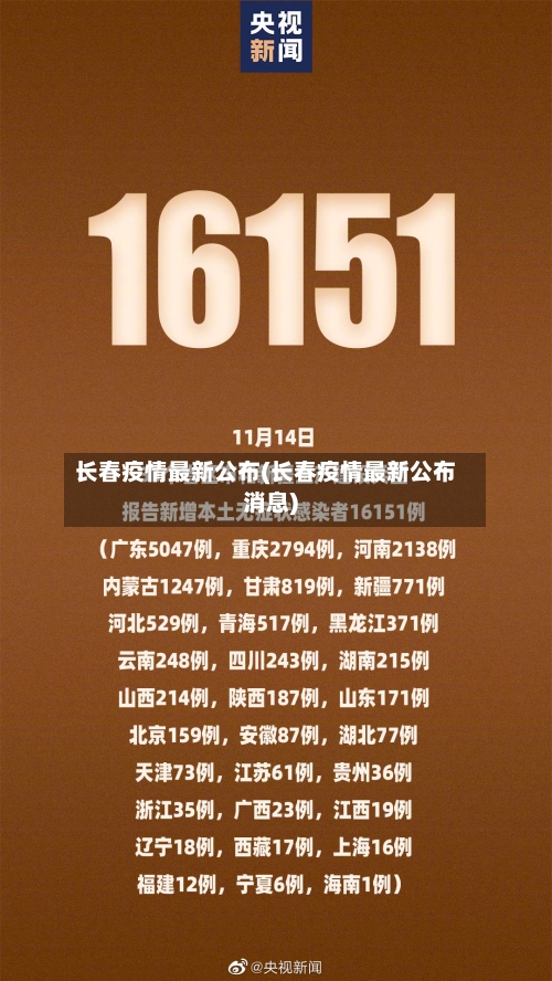 长春疫情最新公布(长春疫情最新公布消息)