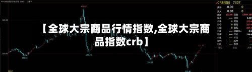 【全球大宗商品行情指数,全球大宗商品指数crb】