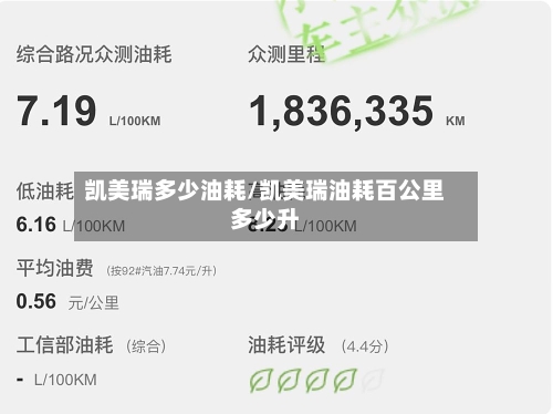 凯美瑞多少油耗/凯美瑞油耗百公里多少升