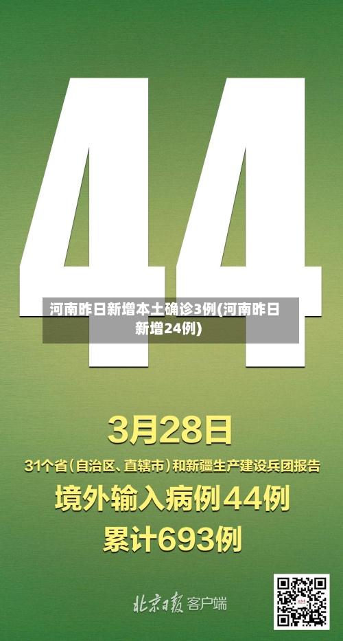 河南昨日新增本土确诊3例(河南昨日新增24例)