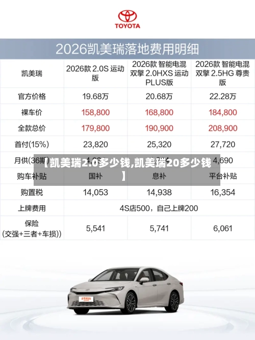 【凯美瑞2.0多少钱,凯美瑞20多少钱】