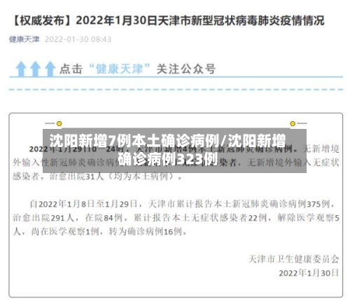 沈阳新增7例本土确诊病例/沈阳新增确诊病例323例-第1张图片