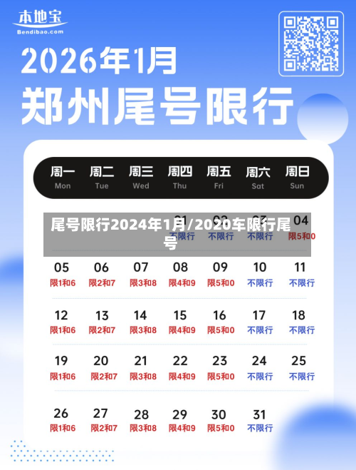 尾号限行2024年1月/2020车限行尾号