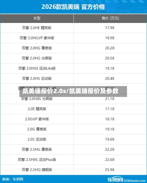 凯美瑞报价2.0s/凯美瑞报价及参数