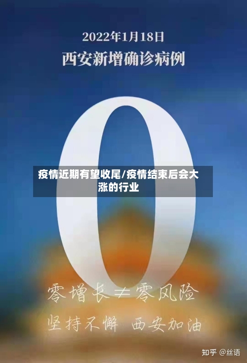 疫情近期有望收尾/疫情结束后会大涨的行业