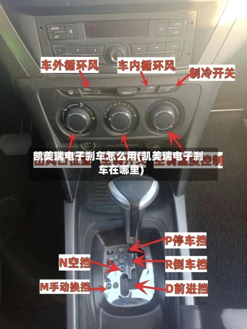 凯美瑞电子刹车怎么用(凯美瑞电子刹车在哪里)