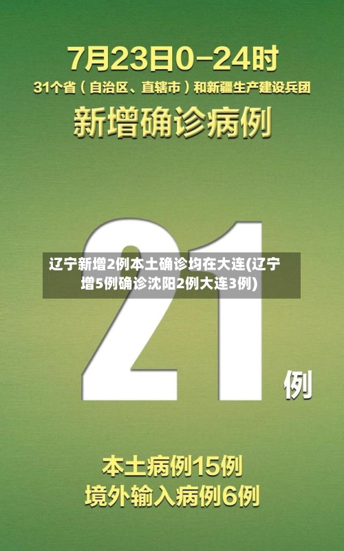辽宁新增2例本土确诊均在大连(辽宁增5例确诊沈阳2例大连3例)
